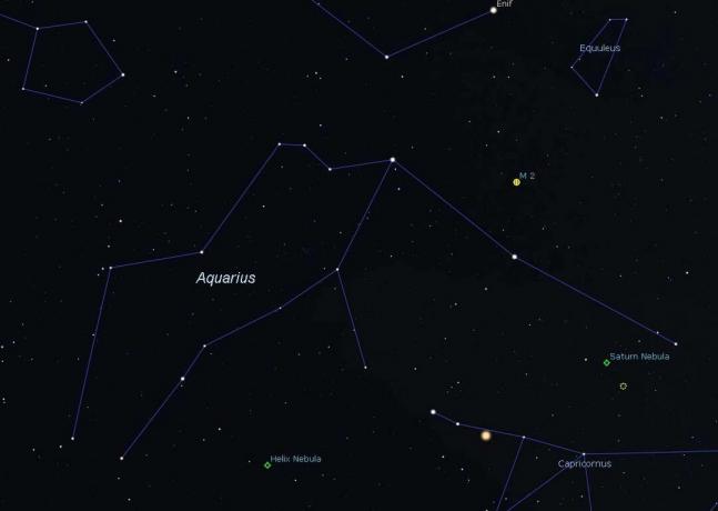 Constelación de Acuario y tres objetos de cielo profundo.