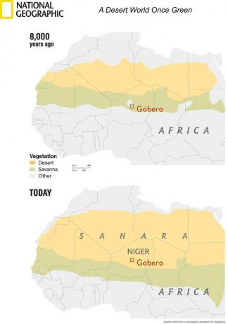 Mapa de los cambios climáticos en el desierto del Sahara