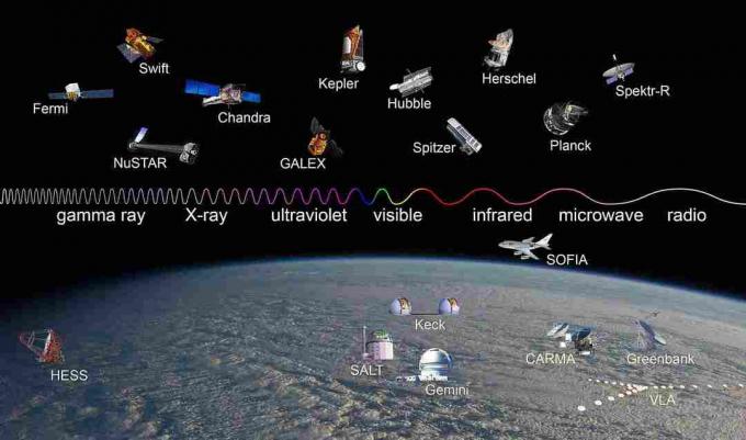 observatories_across_spectrum_la etiquetado_full-1-.jpg