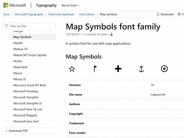Pantalla de familia de fuentes Microsoft Map Symbols