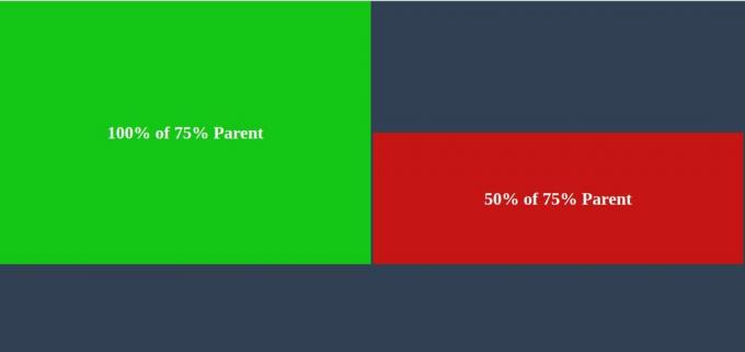 Altura del elemento CSS 100% en porcentaje principal