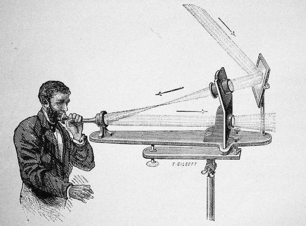 Fotófono por Alexander Graham Bell, 1882