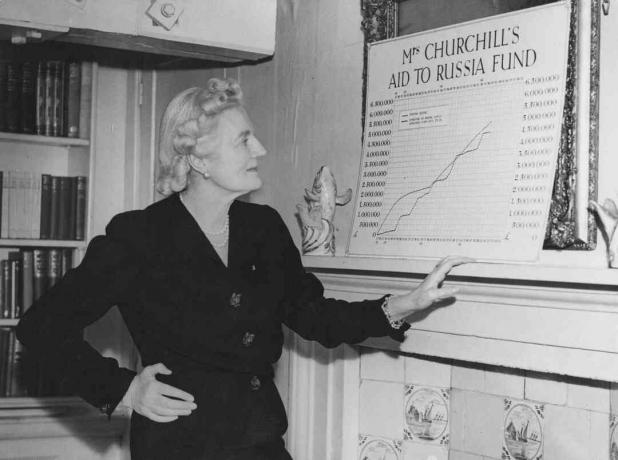 Clementine Churchill examinando un gráfico lineal del Fondo de Ayuda a Rusia